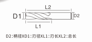 Specification Parameters of 2-Flute Spiral Router Bit