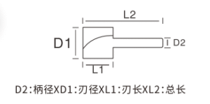 Specification Parameters of Bottom Cleaning Router Bit