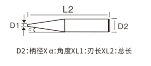 Specification Parameters of Flat Bottom V-Bit CNC Engraving Bit