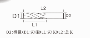 Specification Parameters of Three-Flute Spiral Finishing End Mill