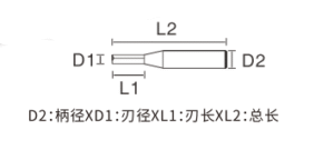 Specification Parameters of Three-Flute TCT Router Bit
