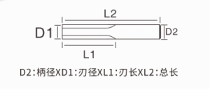 Specification Parameters of Two-Flute Straight Slot Router Bit